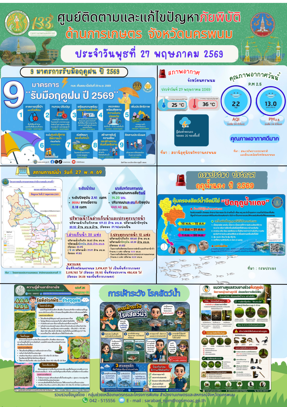 ศูนย์ติดตามและแก้ไขปัญหาภัยพิบัติด้านการเกษตร