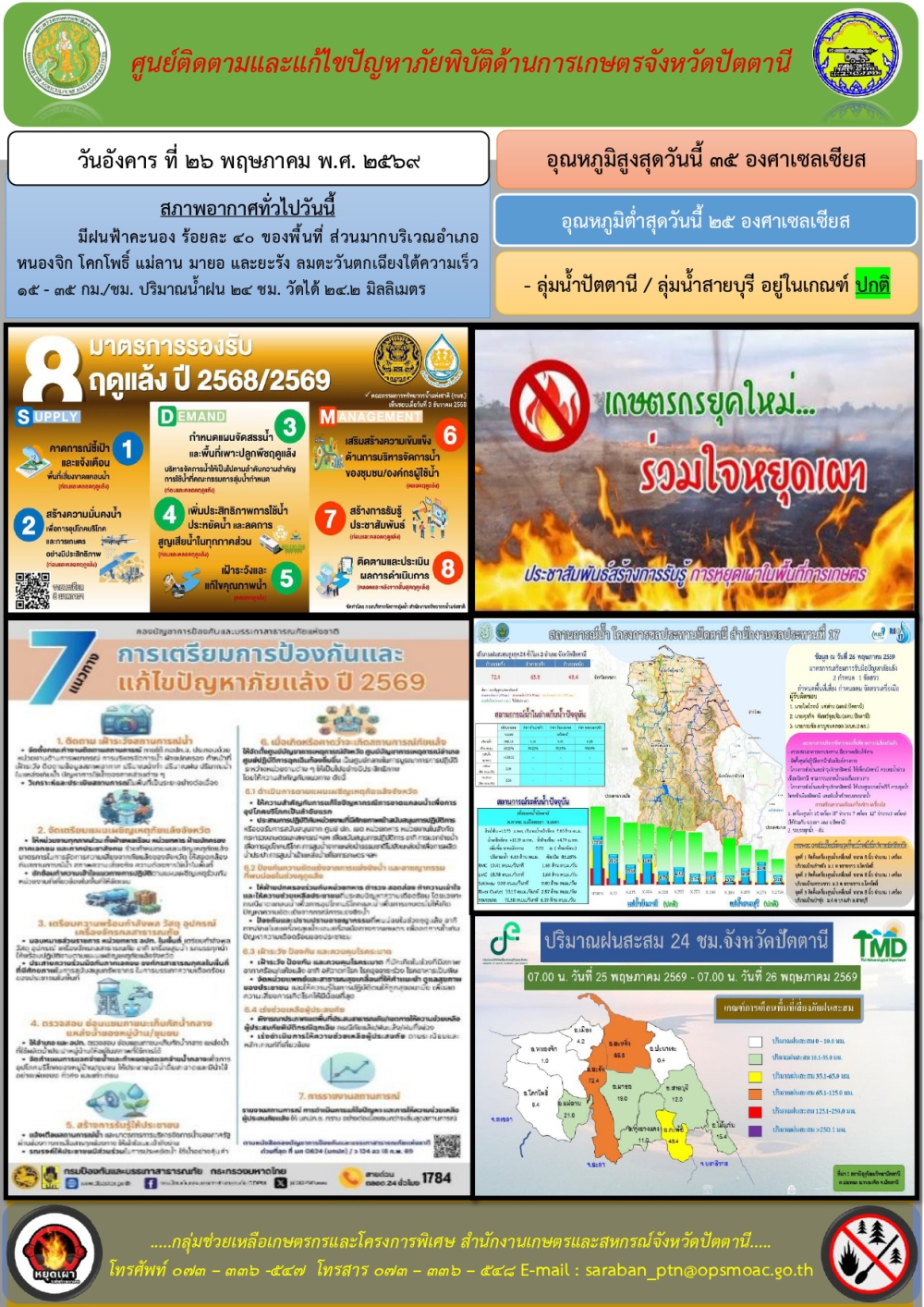 วันอังคารที่26พฤษภาคม2569ศูนย์ติดตามและแก้ไขปัญหาภัยพิบัติด้านการเกษตรจังหวัดปัตตานี