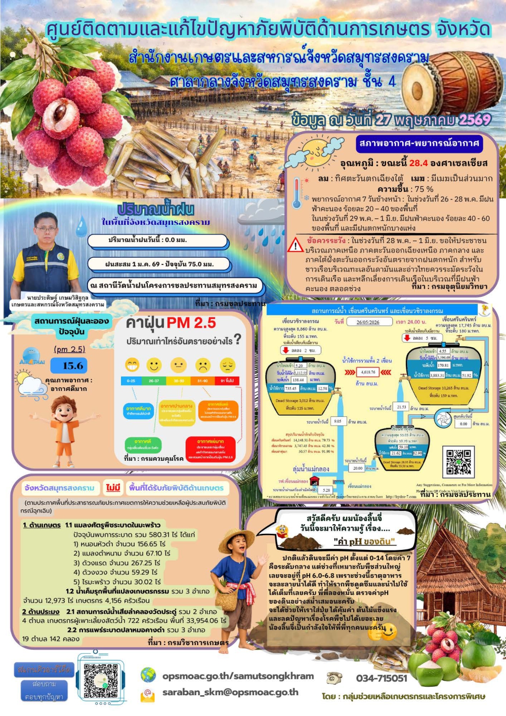 ศูนย์ติดตามและแก้ไขปัญหาภัยพิบัติด้านการเกษตร