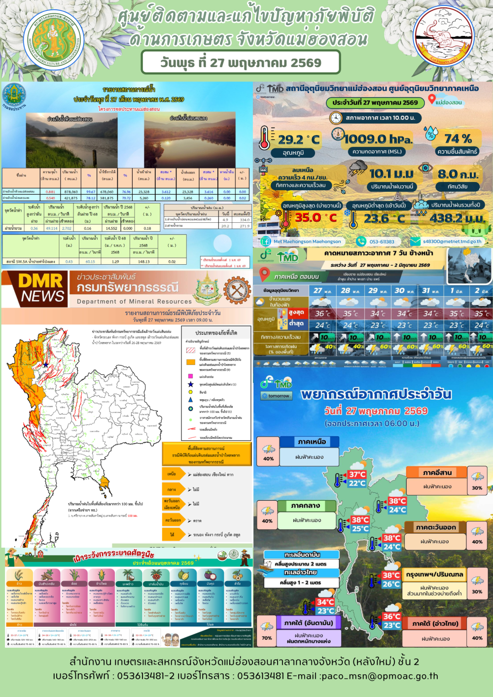 ศูนย์ติดตามและแก้ไขปัญหาภัยพิบัติด้านการเกษตรจังหวัดแม่ฮ่องสอน