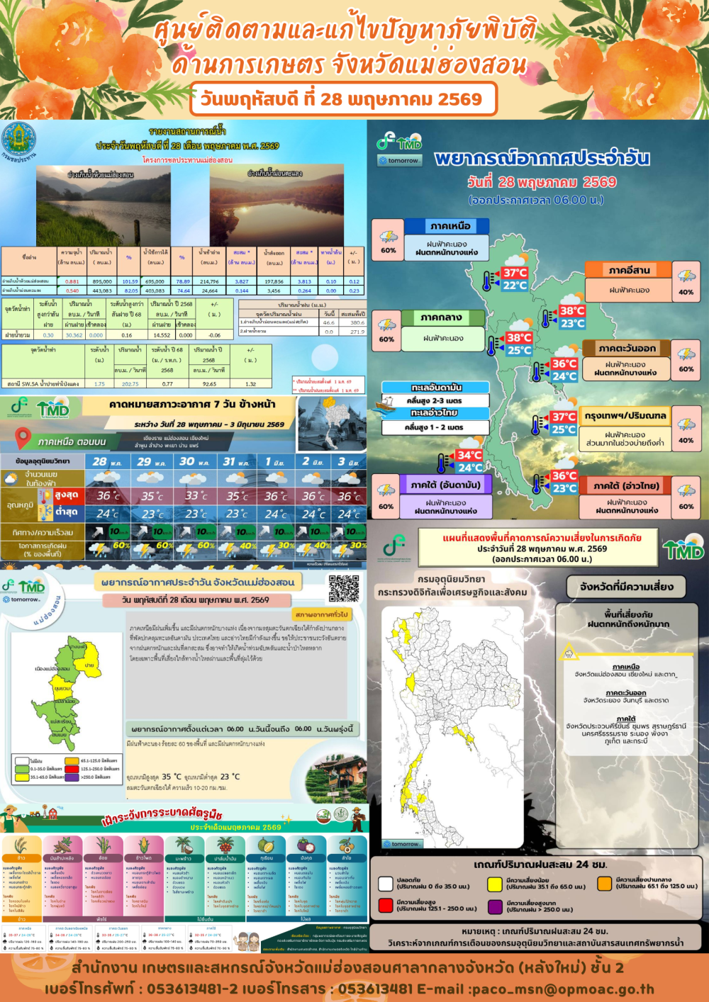ศูนย์ติดตามและแก้ไขปัญหาภัยพิบัติด้านการเกษตรจังหวัดแม่ฮ่องสอน