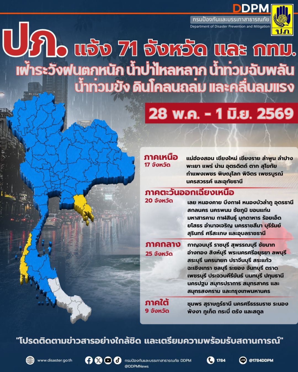 ปภ.แจ้ง71จังหวัดเหนืออีสานกลางใต้และ