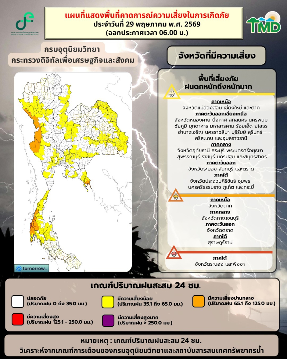 ประชาสัมพันธ์พื้นที่คาดการณ์ความเสี่ยงในการเกิดภัย