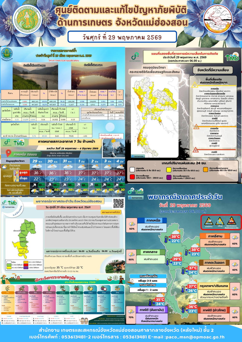 ศูนย์ติดตามและแก้ไขปัญหาภัยพิบัติด้านการเกษตรจังหวัดแม่ฮ่องสอน