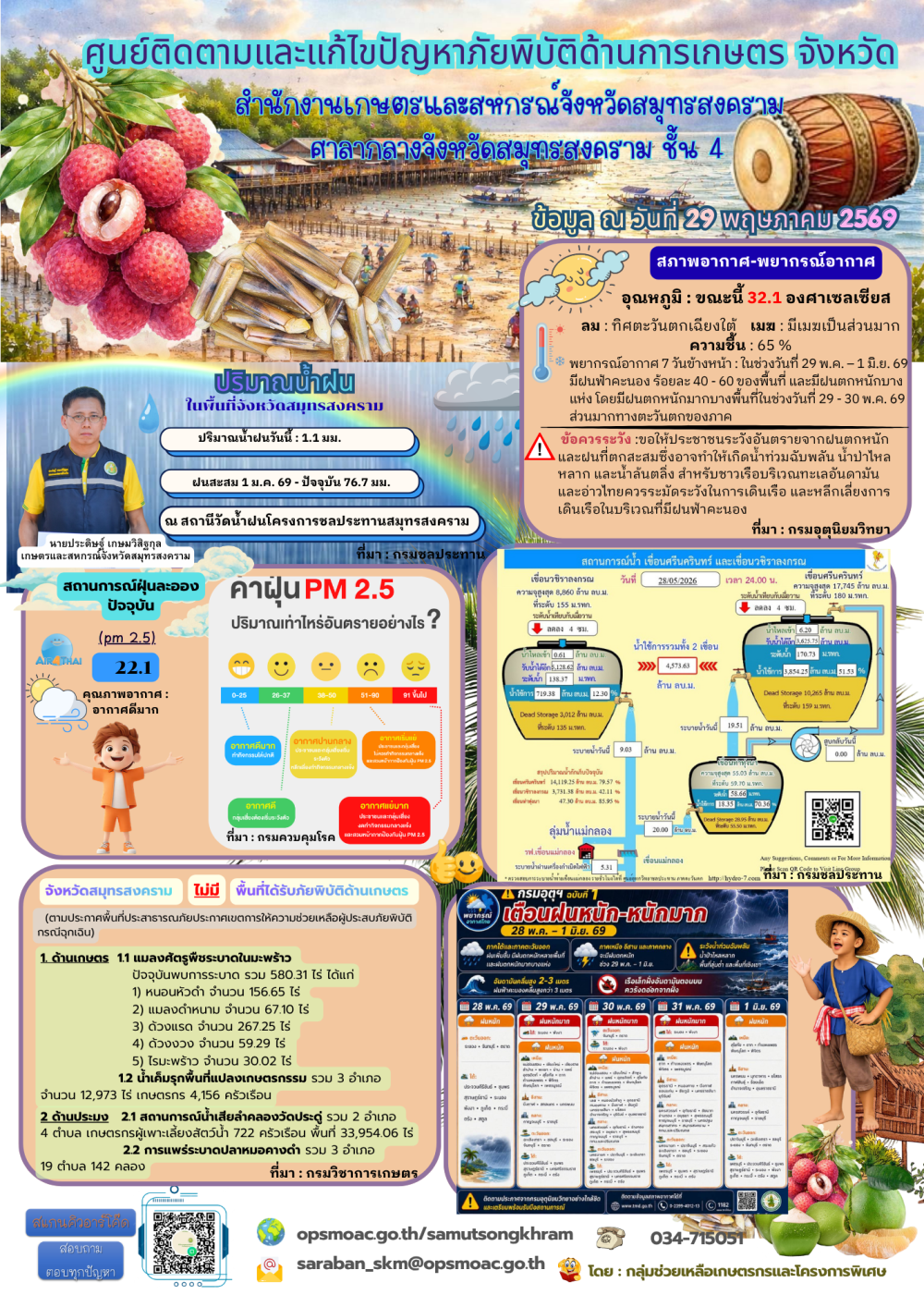 ศูนย์ติดตามและแก้ไขปัญหาภัยพิบัติด้านการเกษตร