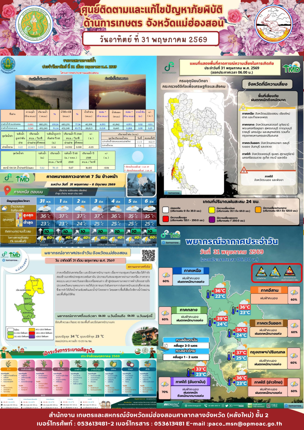 ศูนย์ติดตามและแก้ไขปัญหาภัยพิบัติด้านการเกษตรจังหวัดแม่ฮ่องสอน