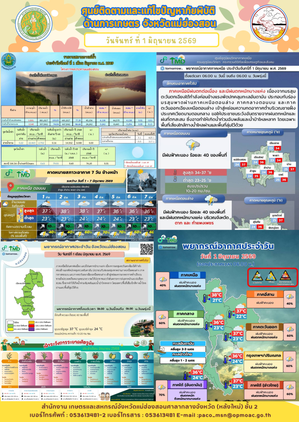 ศูนย์ติดตามและแก้ไขปัญหาภัยพิบัติด้านการเกษตรจังหวัดแม่ฮ่องสอน