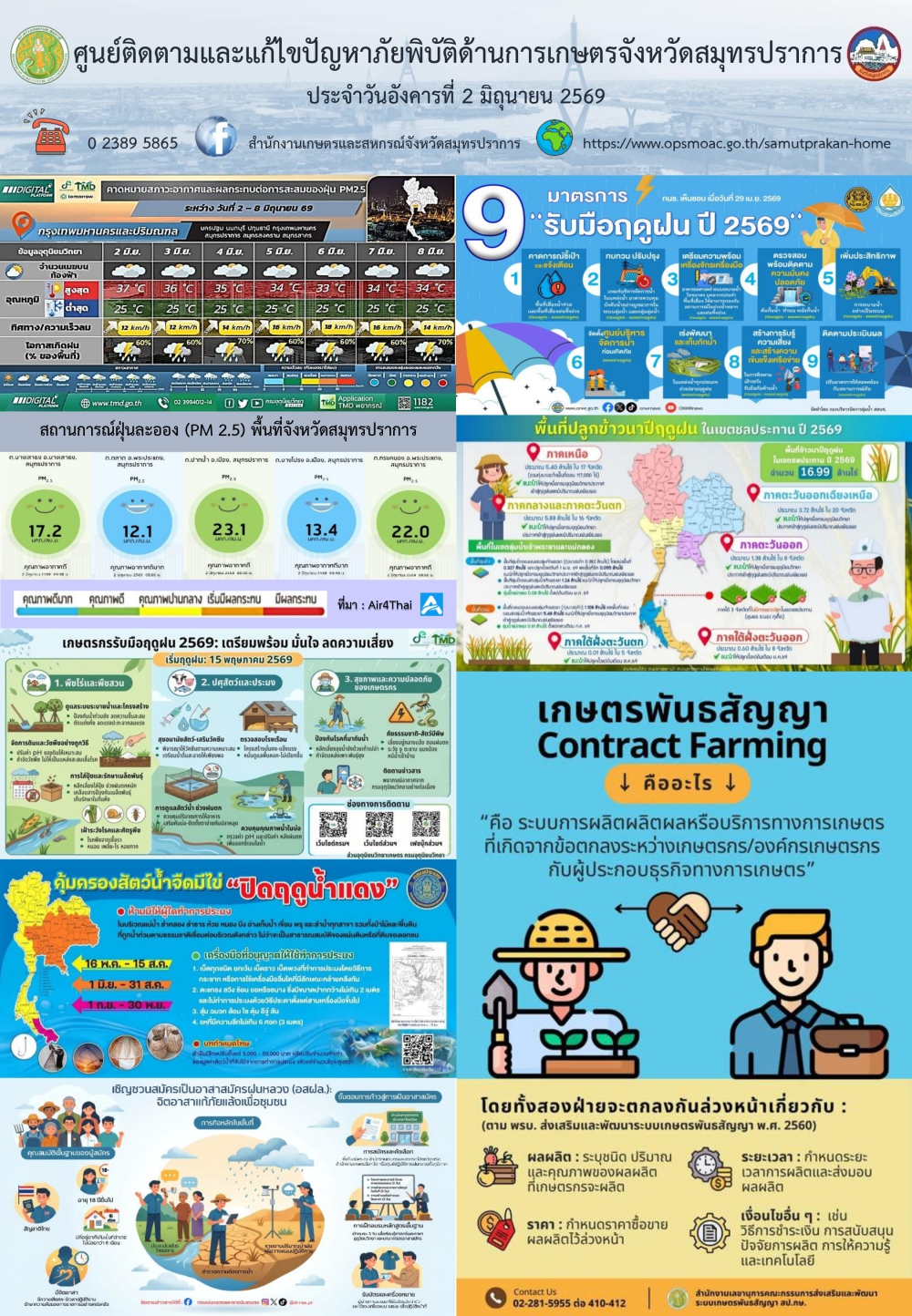 ศูนย์ติดตามและแก้ไขปัญหาภัยพิบัติด้านการเกษตรจังหวัดสมุทรปราการ