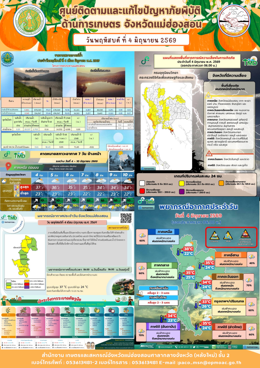 ศูนย์ติดตามและแก้ไขปัญหาภัยพิบัติด้านการเกษตรจังหวัดแม่ฮ่องสอน