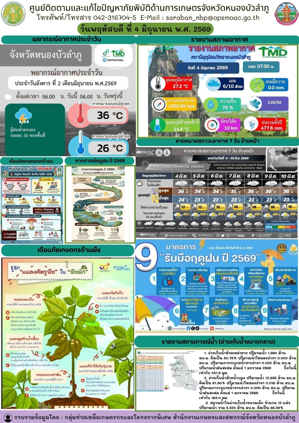 ศูนย์ติดตามและแก้ไขปัญหาภัยพิบัติด้านการเกษตรจังหวัดหนองบัวลำภู
