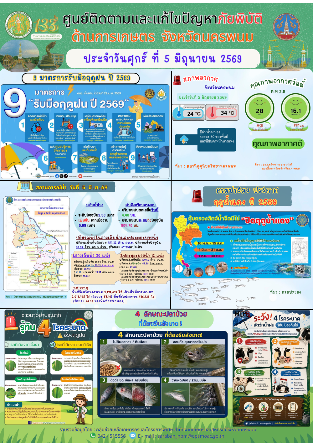 ศูนย์ติดตามและแก้ไขปัญหาภัยพิบัติด้านการเกษตร
