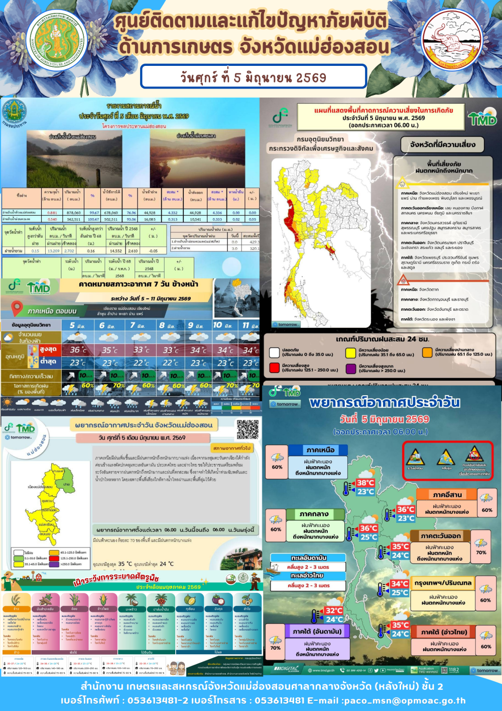 ศูนย์ติดตามและแก้ไขปัญหาภัยพิบัติด้านการเกษตรจังหวัดแม่ฮ่องสอน