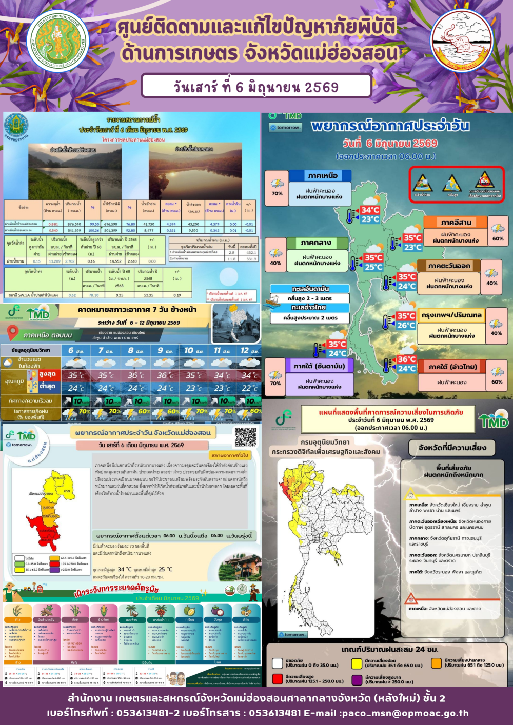 ศูนย์ติดตามและแก้ไขปัญหาภัยพิบัติด้านการเกษตรจังหวัดแม่ฮ่องสอน