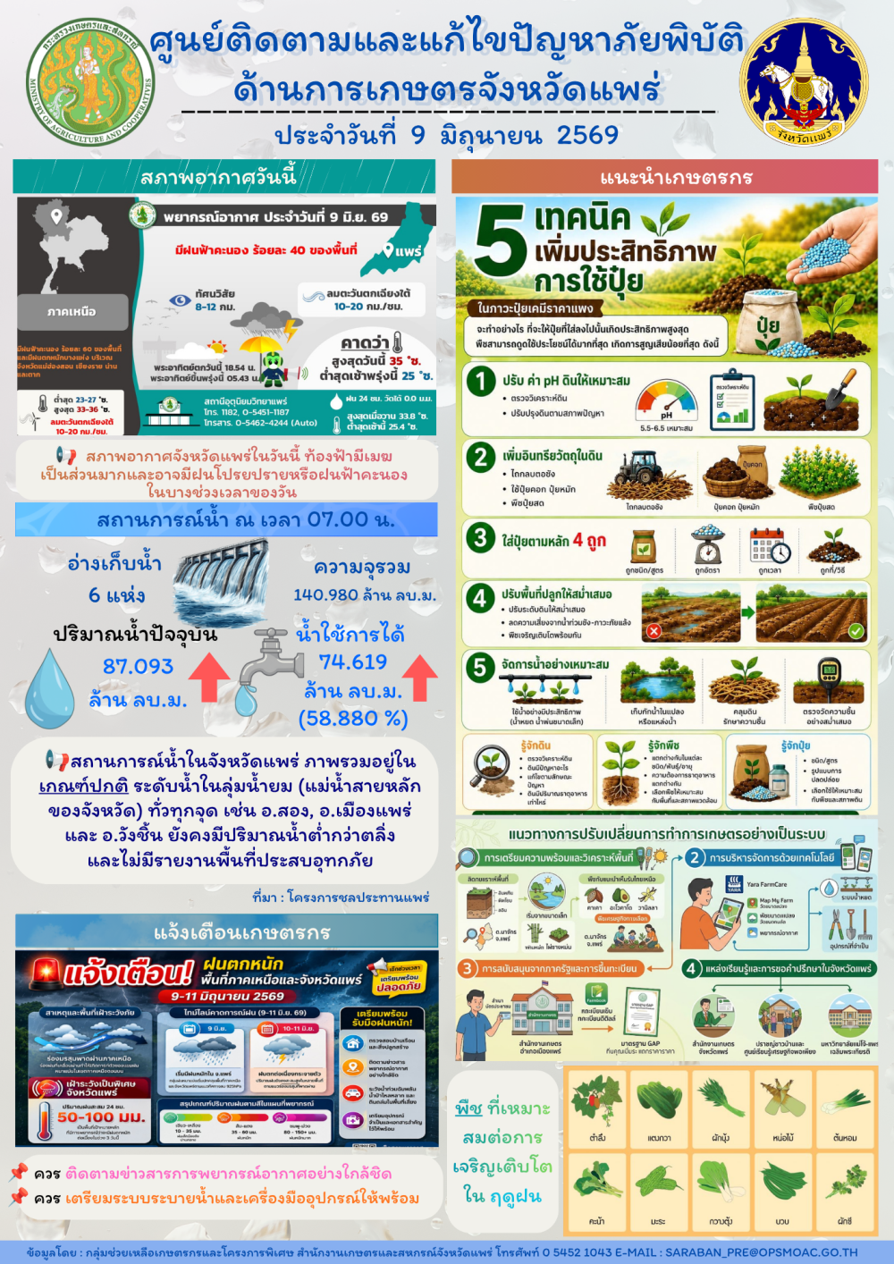 ศูนย์ติดตามและแก้ไขปัญหาภัยพิบัติด้านการเกษตรจังหวัดแพร่