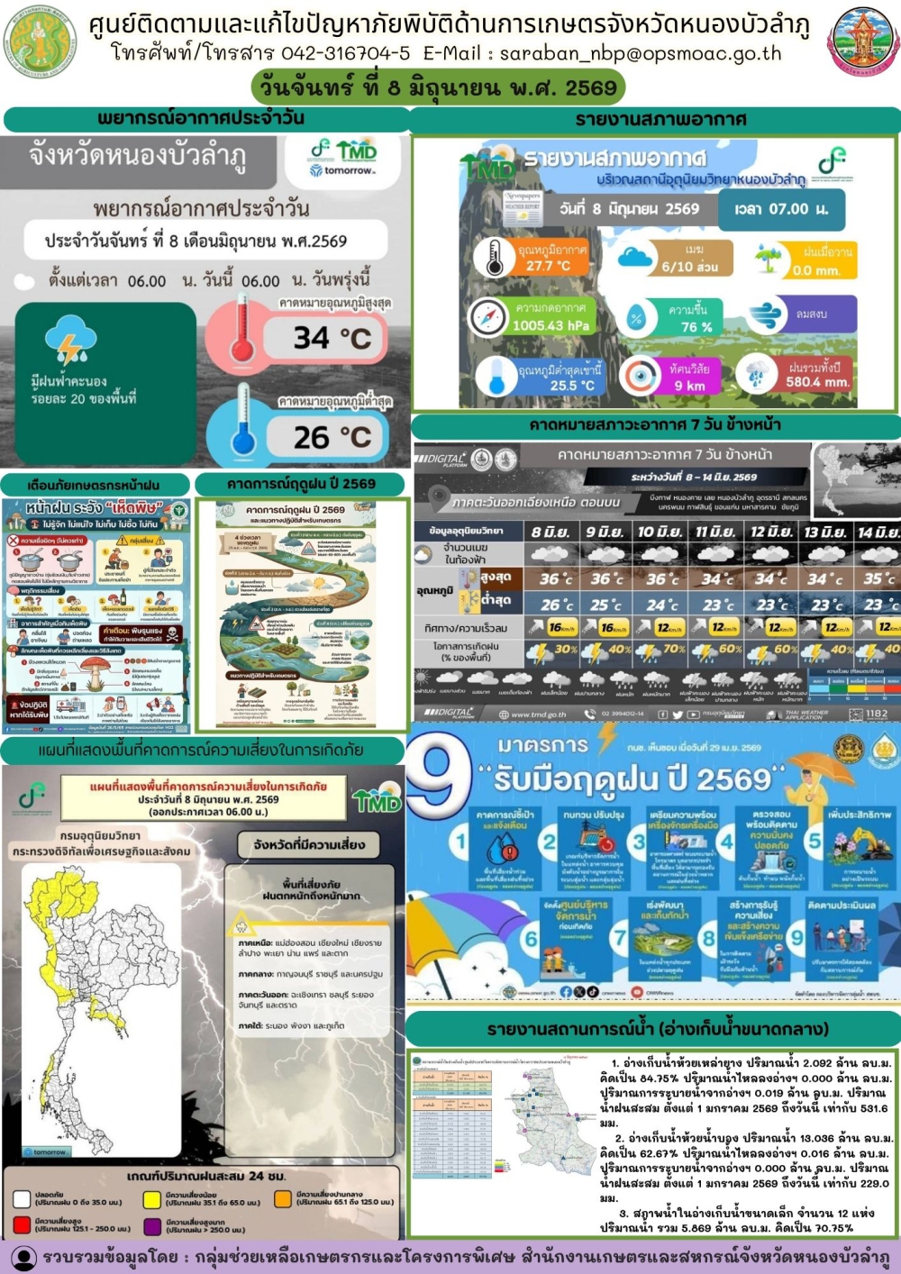 ศูนย์ติดตามและแก้ไขปัญหาภัยพิบัติด้านการเกษตรจังหวัดหนองบัวลำภู