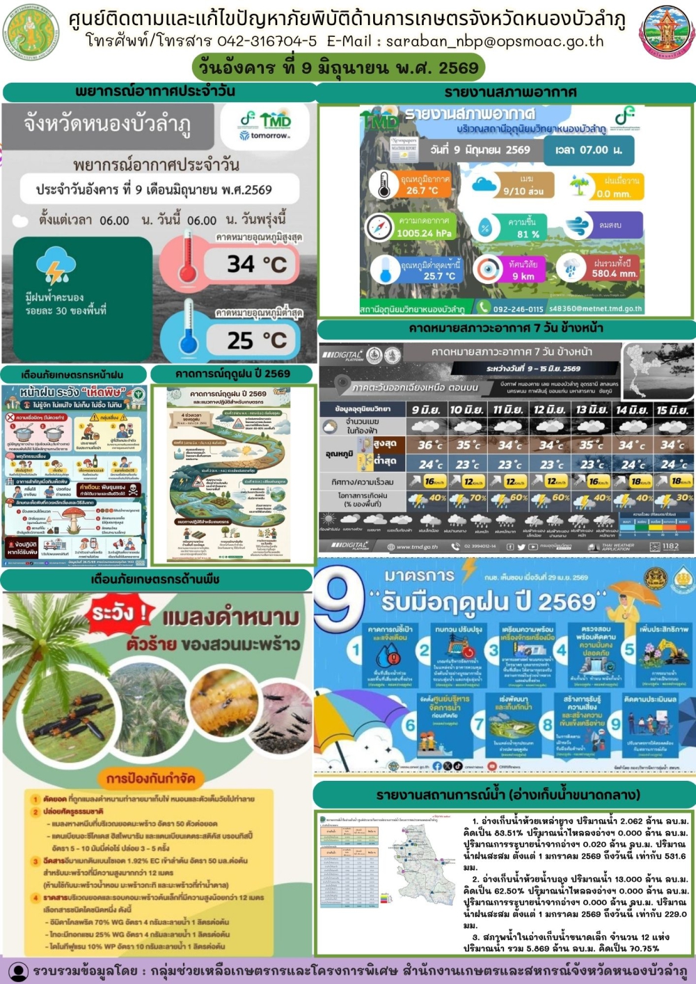 ศูนย์ติดตามและแก้ไขปัญหาภัยพิบัติด้านการเกษตรจังหวัดหนองบัวลำภู