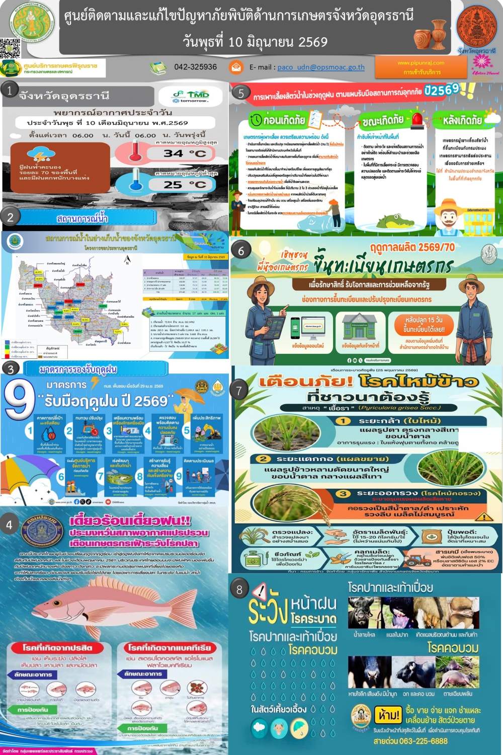 รายงานศูนย์ติดตามและแก้ไขปัญหาภัยพิบัติด้านการเกษตร