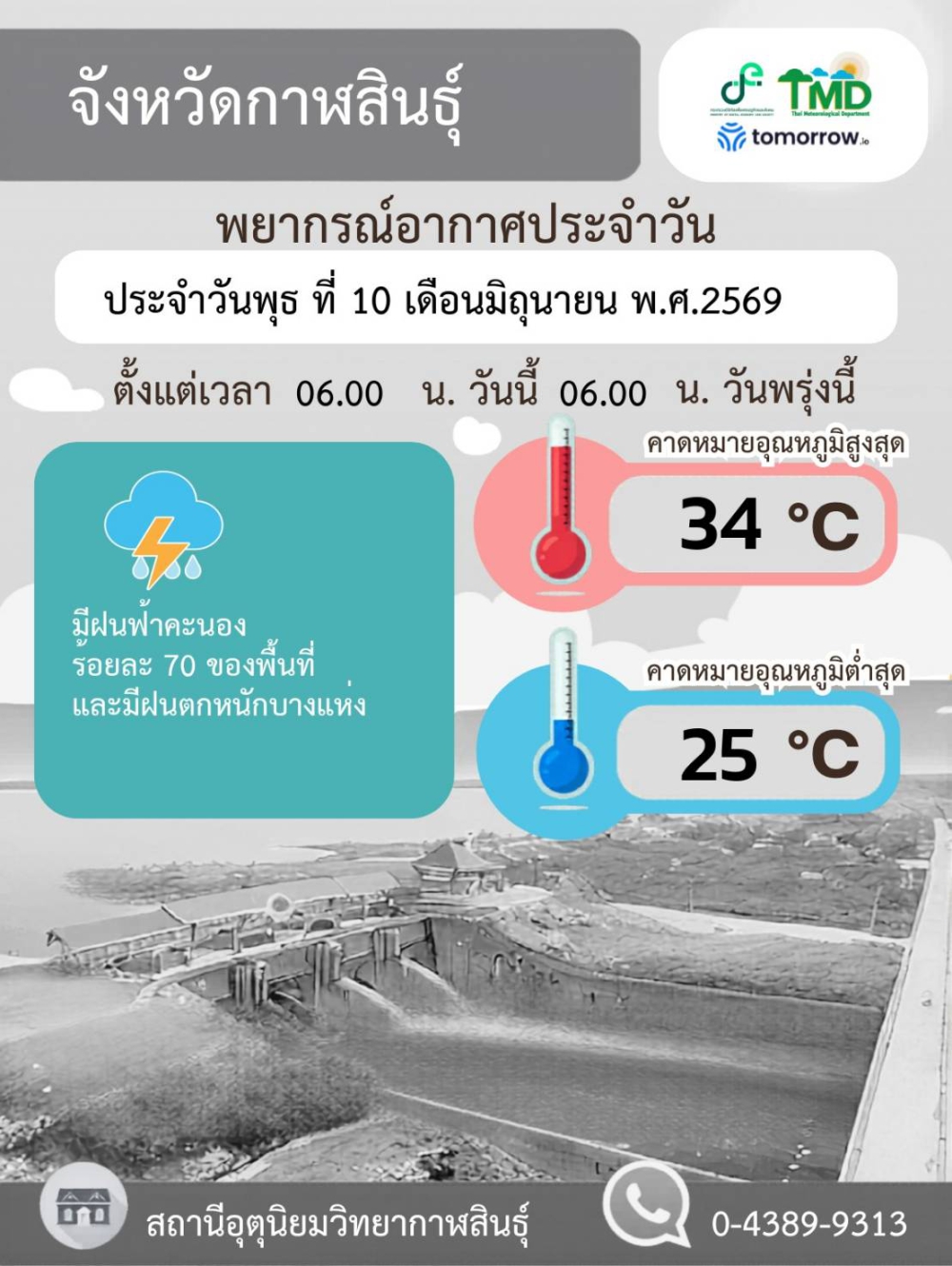 พยากรณ์อากาศจังหวัดกาฬสินธุ์ 10 มิถุนายน 2569