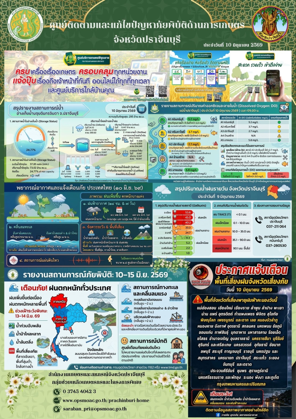 ศูนย์ติดตามและแก้ไขปัญหาภัยพิบัติด้านการเกษตรจังหวัดปราจีนบุรี