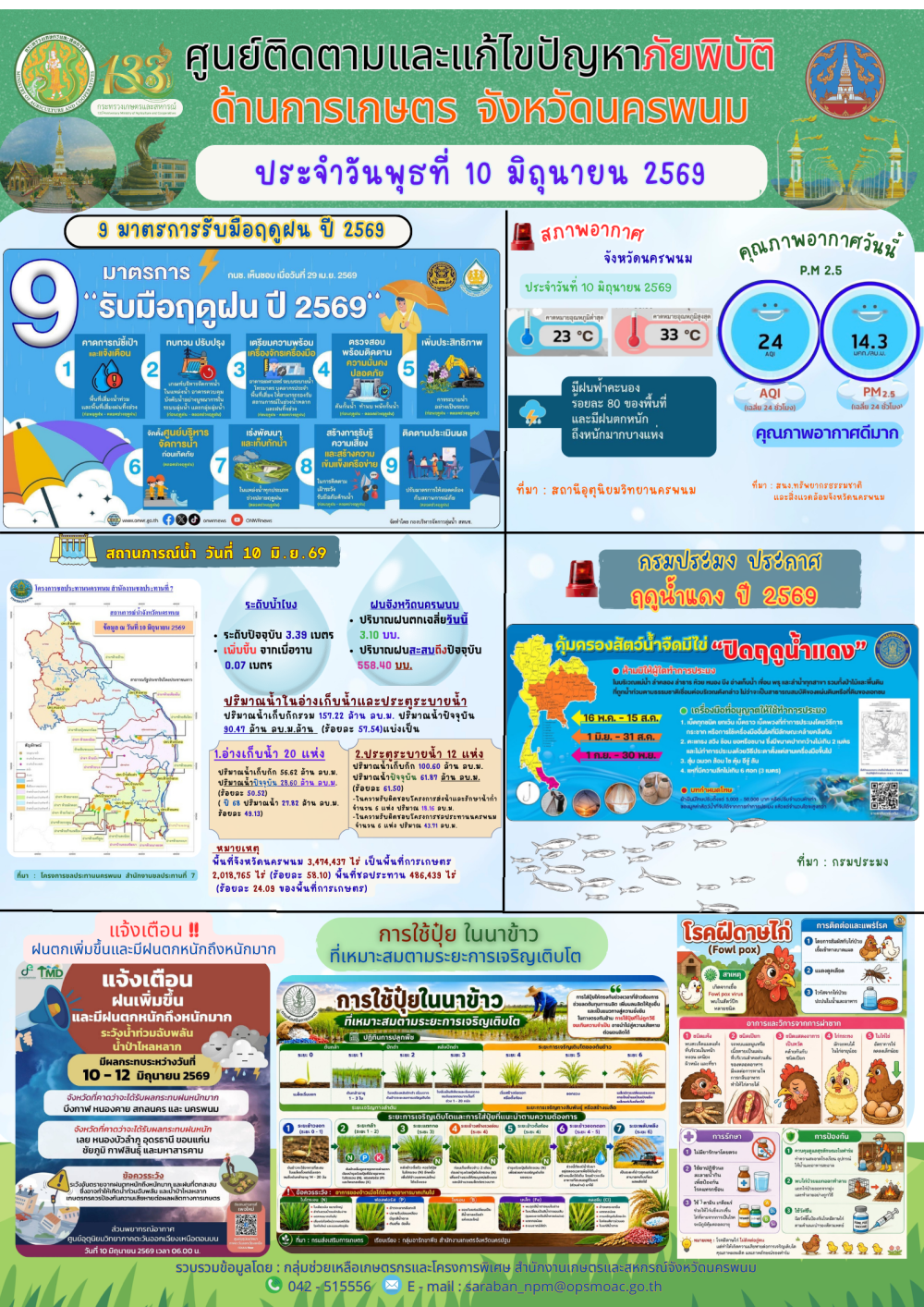 ศูนย์ติดตามและแก้ไขปัญหาภัยพิบัติด้านการเกษตร