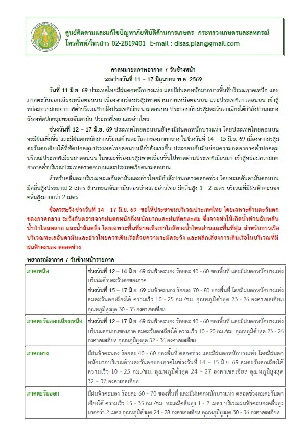 คาดหมายสภาพอากาศ7วันข้างหน้าระหว่างวันที่