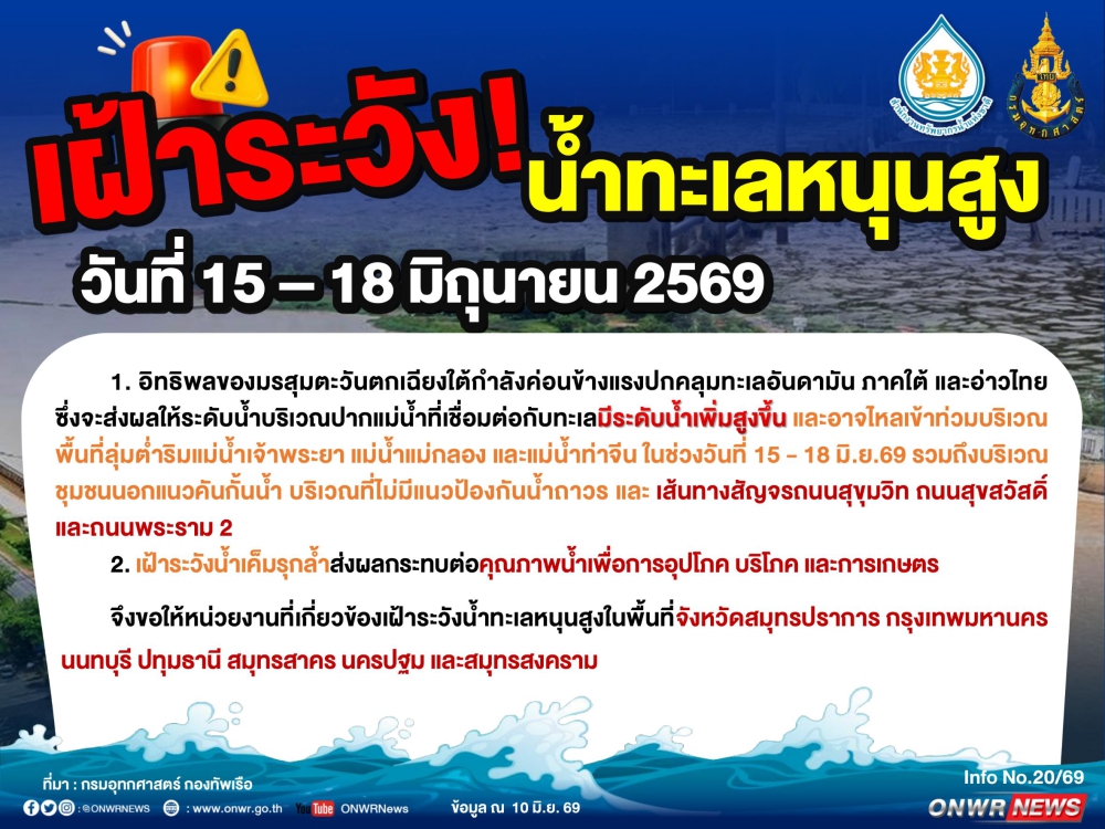 ประชาสัมพันธ์เฝ้าระวังน้ำทะเลหนุนสูง