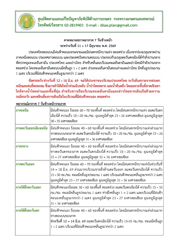 คาดหมายสภาพอากาศ7วันข้างหน้าระหว่างวันที่
