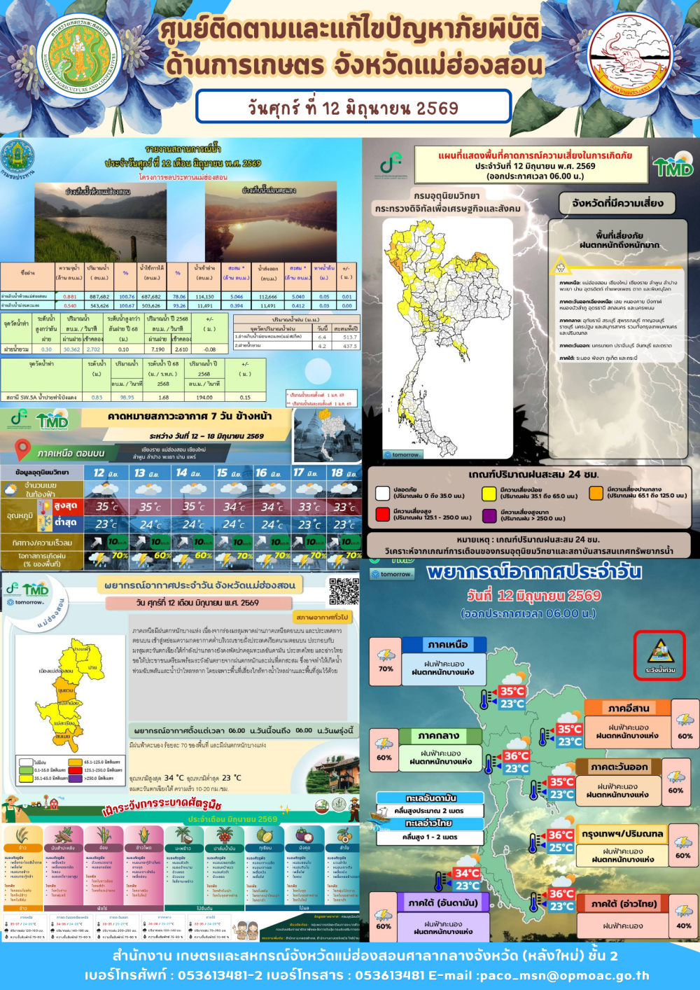 ศูนย์ติดตามและแก้ไขปัญหาภัยพิบัติด้านการเกษตรจังหวัดแม่ฮ่องสอน