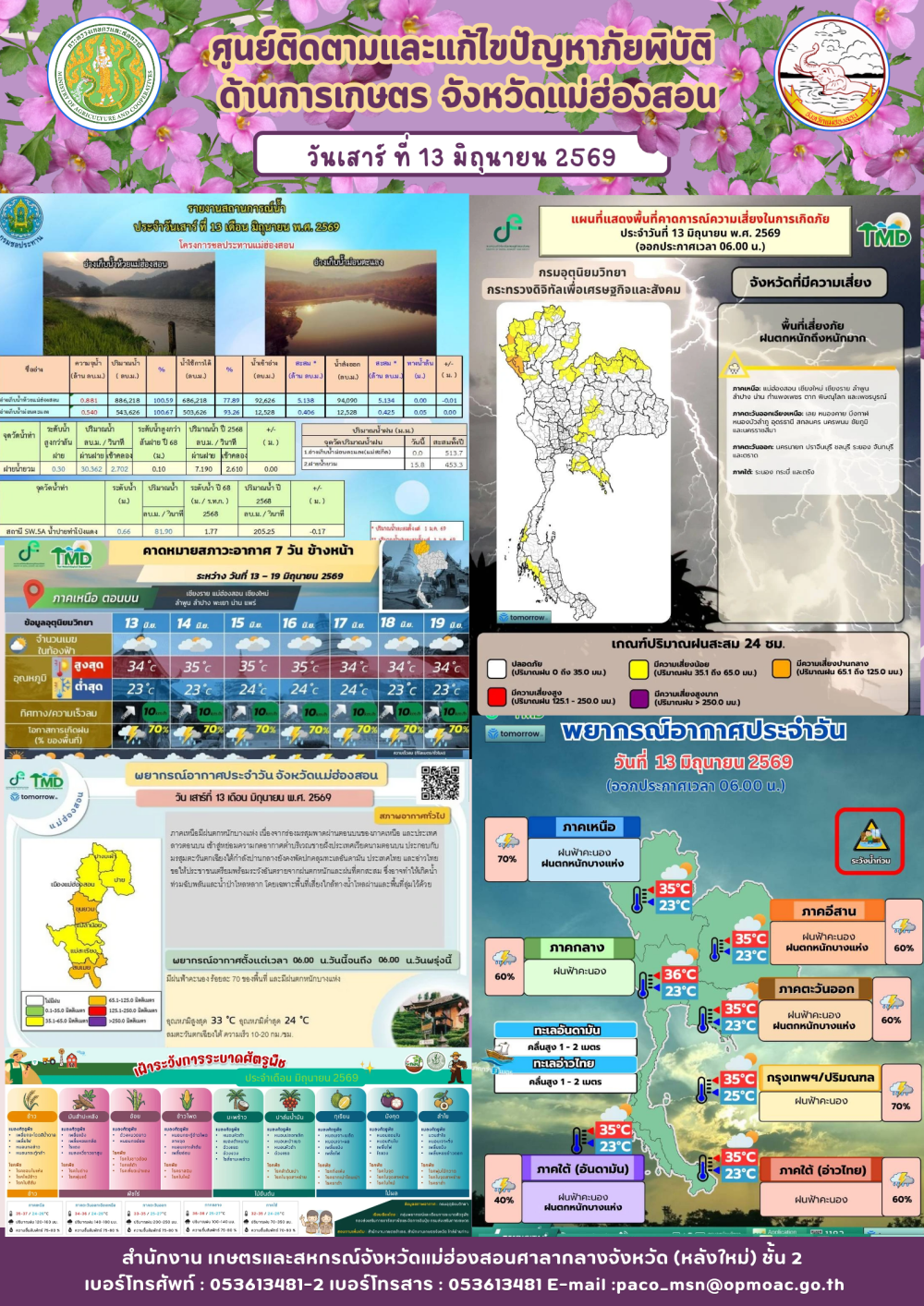 ศูนย์ติดตามและแก้ไขปัญหาภัยพิบัติด้านการเกษตรจังหวัดแม่ฮ่องสอน
