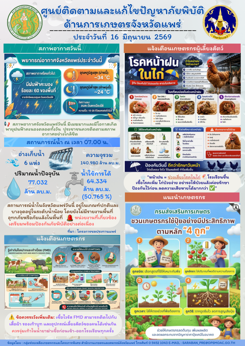 ศูนย์ติดตามและแก้ไขปัญหาภัยพิบัติด้านการเกษตรจังหวัดแพร่