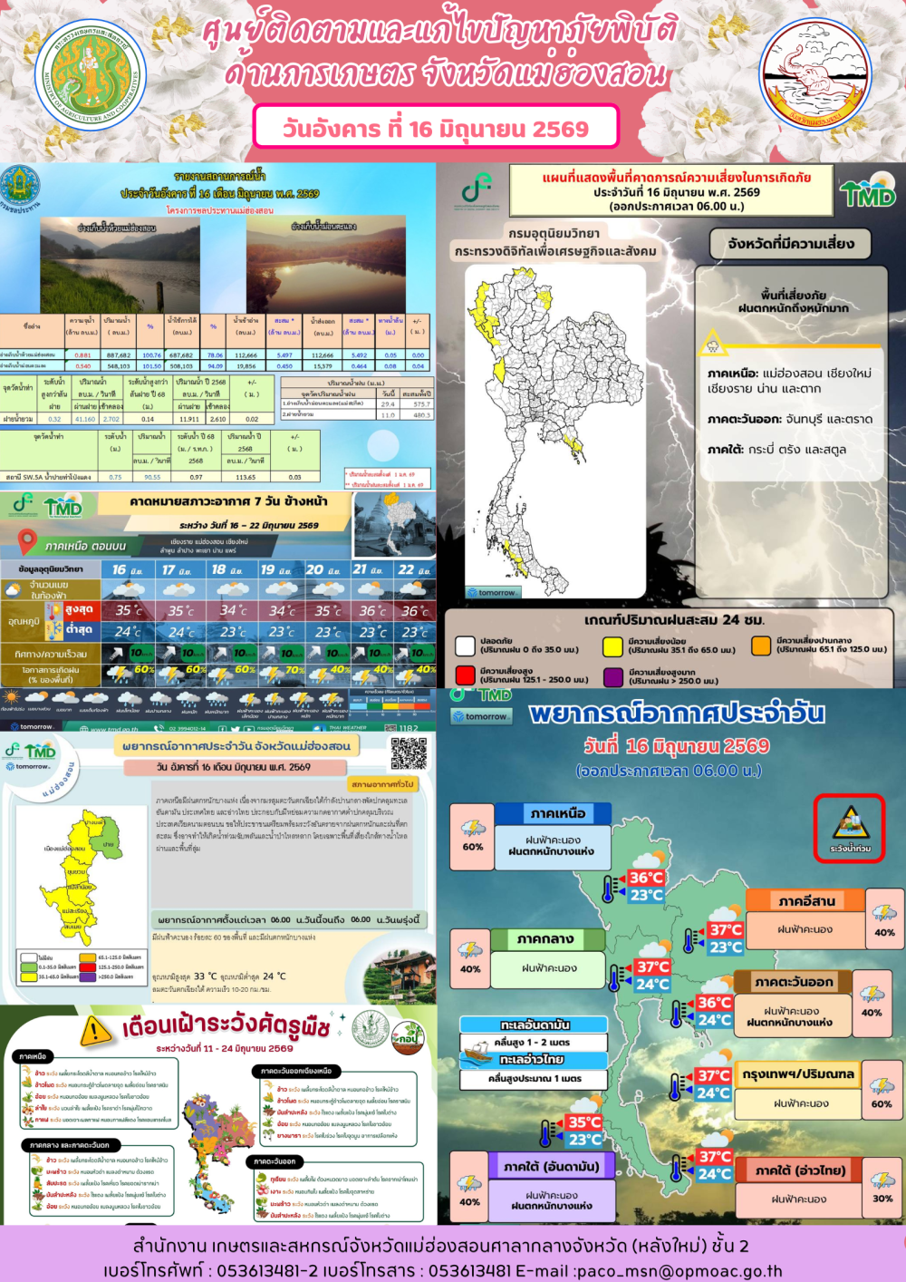ศูนย์ติดตามและแก้ไขปัญหาภัยพิบัติด้านการเกษตรจังหวัดแม่ฮ่องสอน