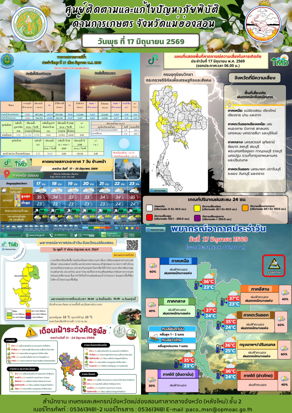 ศูนย์ติดตามและแก้ไขปัญหาภัยพิบัติด้านการเกษตรจังหวัดแม่ฮ่องสอน