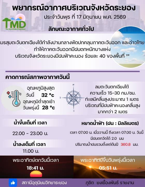 แจ้งเตือนสภาพอากาศ ประจำวันที่ 17 มิถุนายน 2569