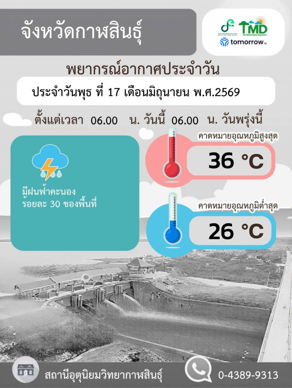 พยากรณ์อากาศจังหวัดกาฬสินธุ์ 17 มิถุนายน 2569