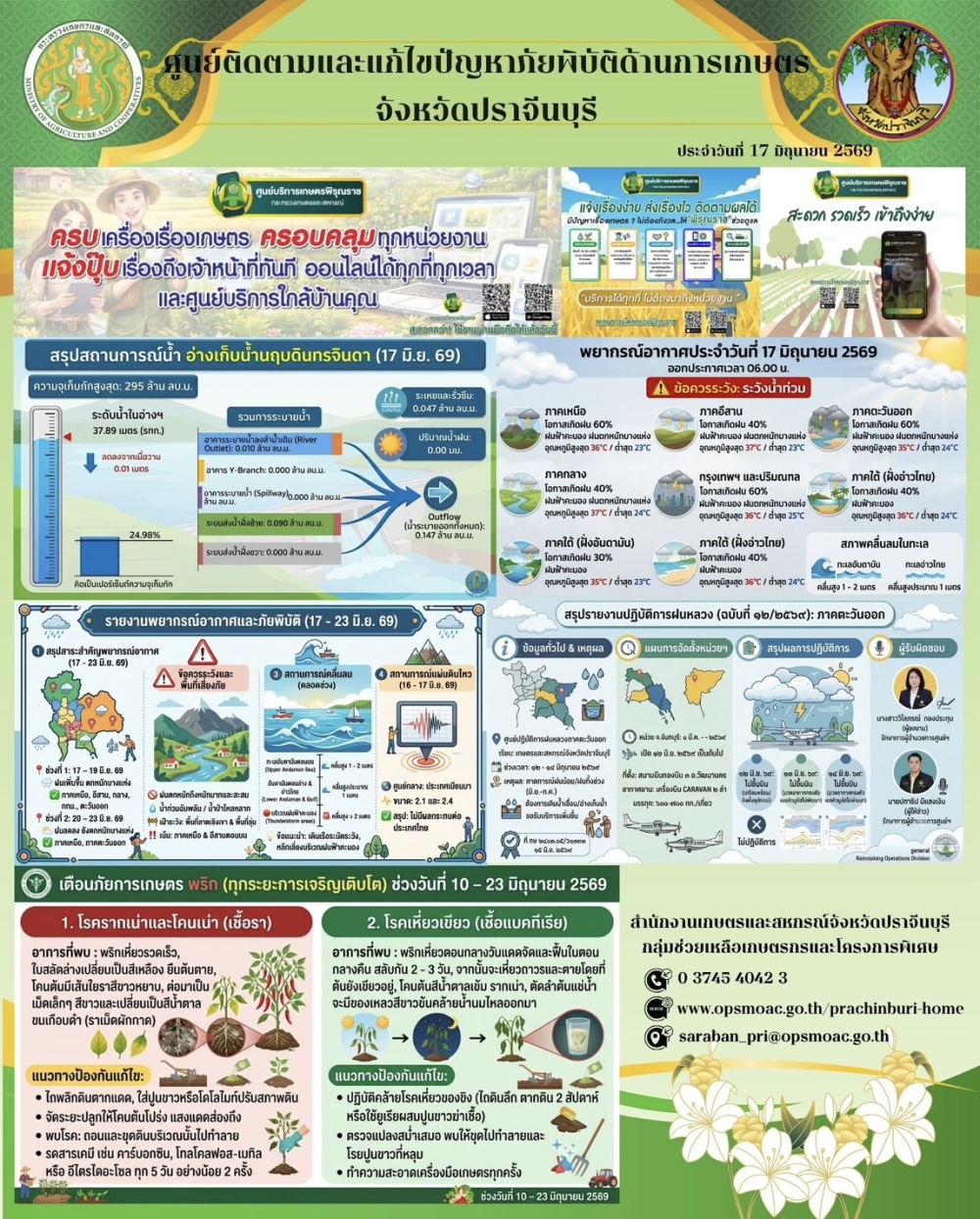 ศูนย์ติดตามและแก้ไขปัญหาภัยพิบัติด้านการเกษตรจังหวัดปราจีนบุรี