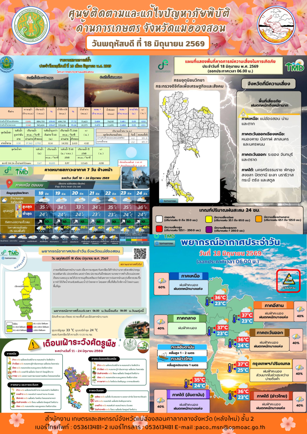 ศูนย์ติดตามและแก้ไขปัญหาภัยพิบัติด้านการเกษตรจังหวัดแม่ฮ่องสอน