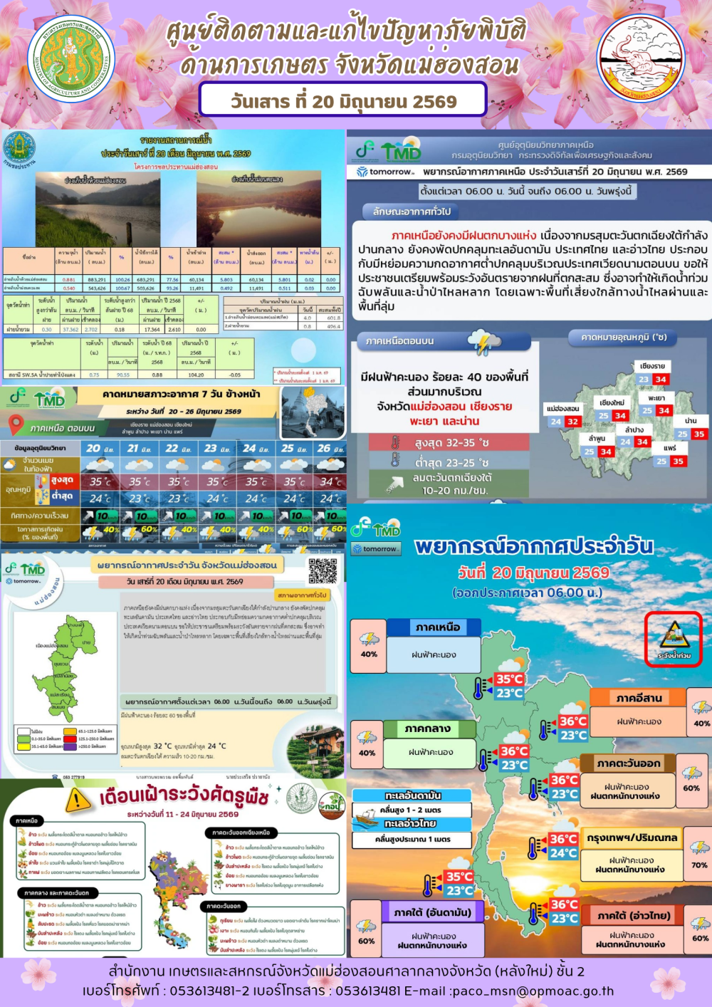 ศูนย์ติดตามและแก้ไขปัญหาภัยพิบัติด้านการเกษตรจังหวัดแม่ฮ่องสอน