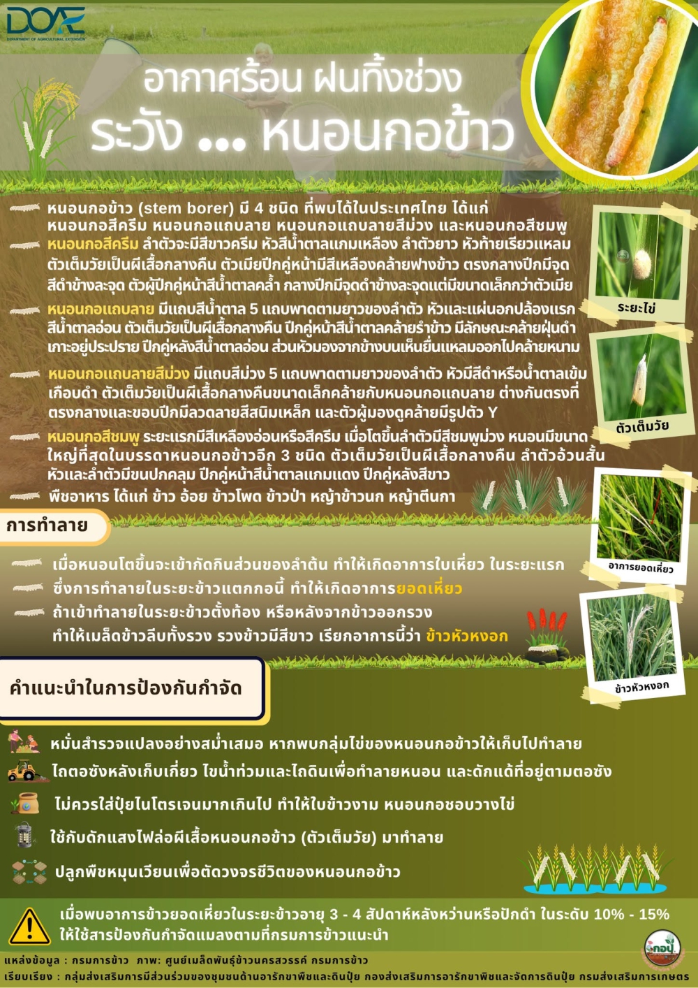 เตือนการเฝ้าระวัง