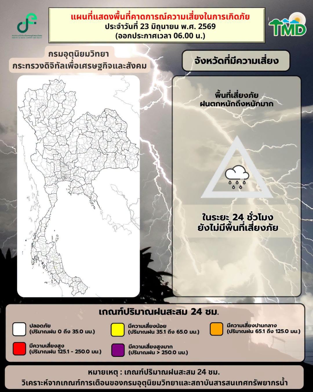 พยากรณ์อากาศรายภาคพร้อมแผนที่พื้นที่คาดการณ์ความเสี่ยงในการเกิดภัย