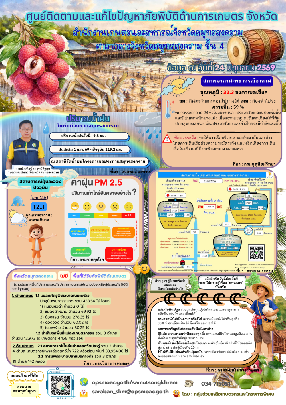 ศูนย์ติดตามและแก้ไขปัญหาภัยพิบัติด้านการเกษตร