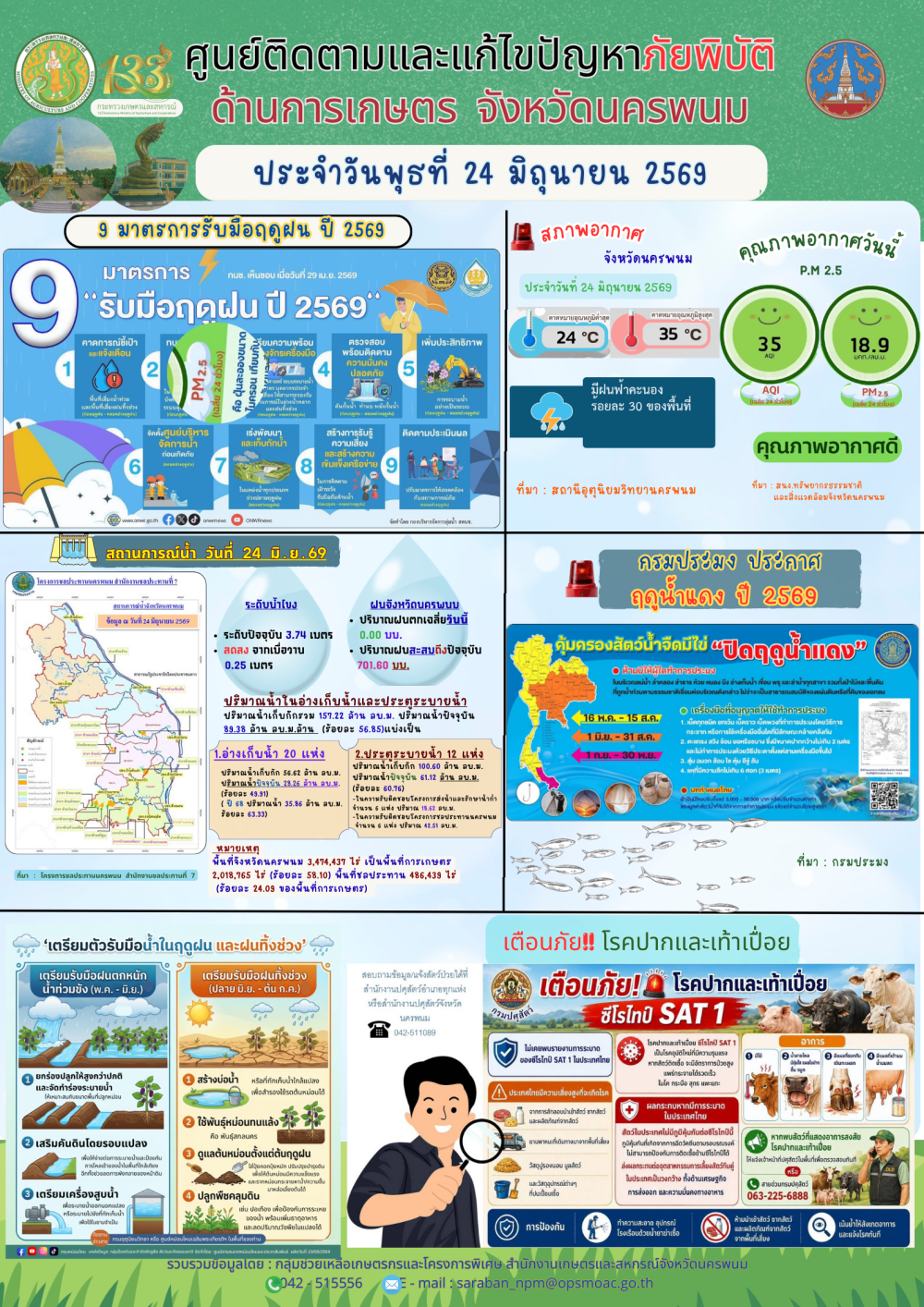 ศูนย์ติดตามและแก้ไขปัญหาภัยพิบัติด้านการเกษตร