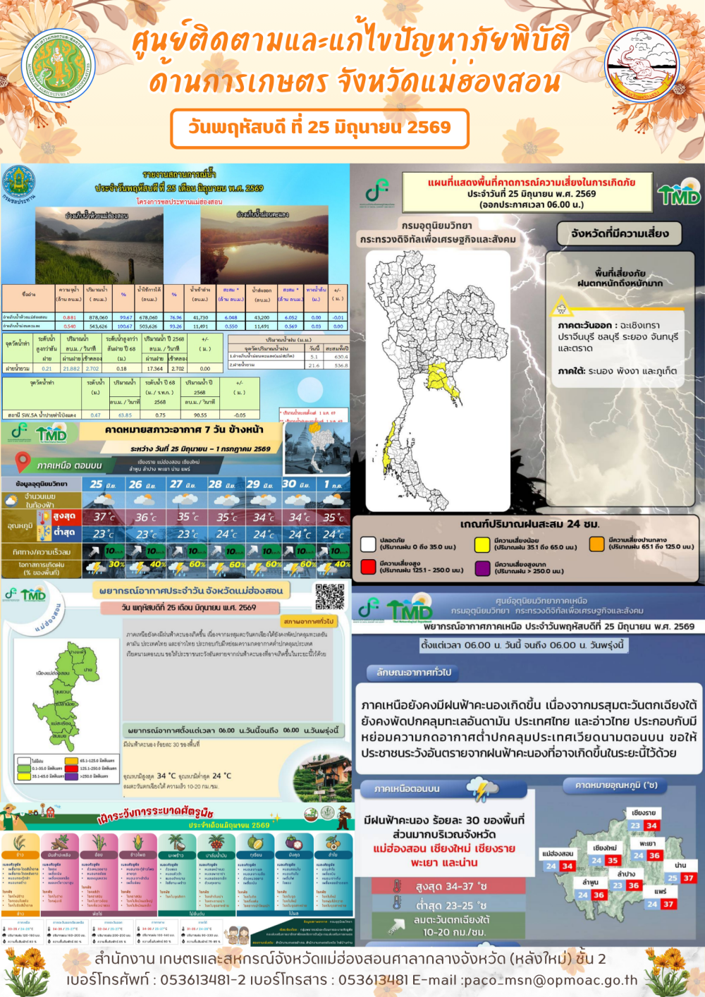 ศูนย์ติดตามและแก้ไขปัญหาภัยพิบัติด้านการเกษตรจังหวัดแม่ฮ่องสอน