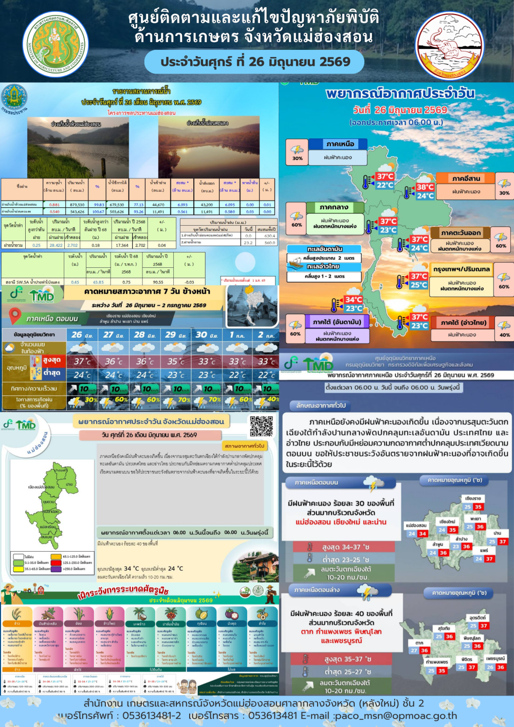 ศูนย์ติดตามและแก้ไขปัญหาภัยพิบัติด้านการเกษตรจังหวัดแม่ฮ่องสอน