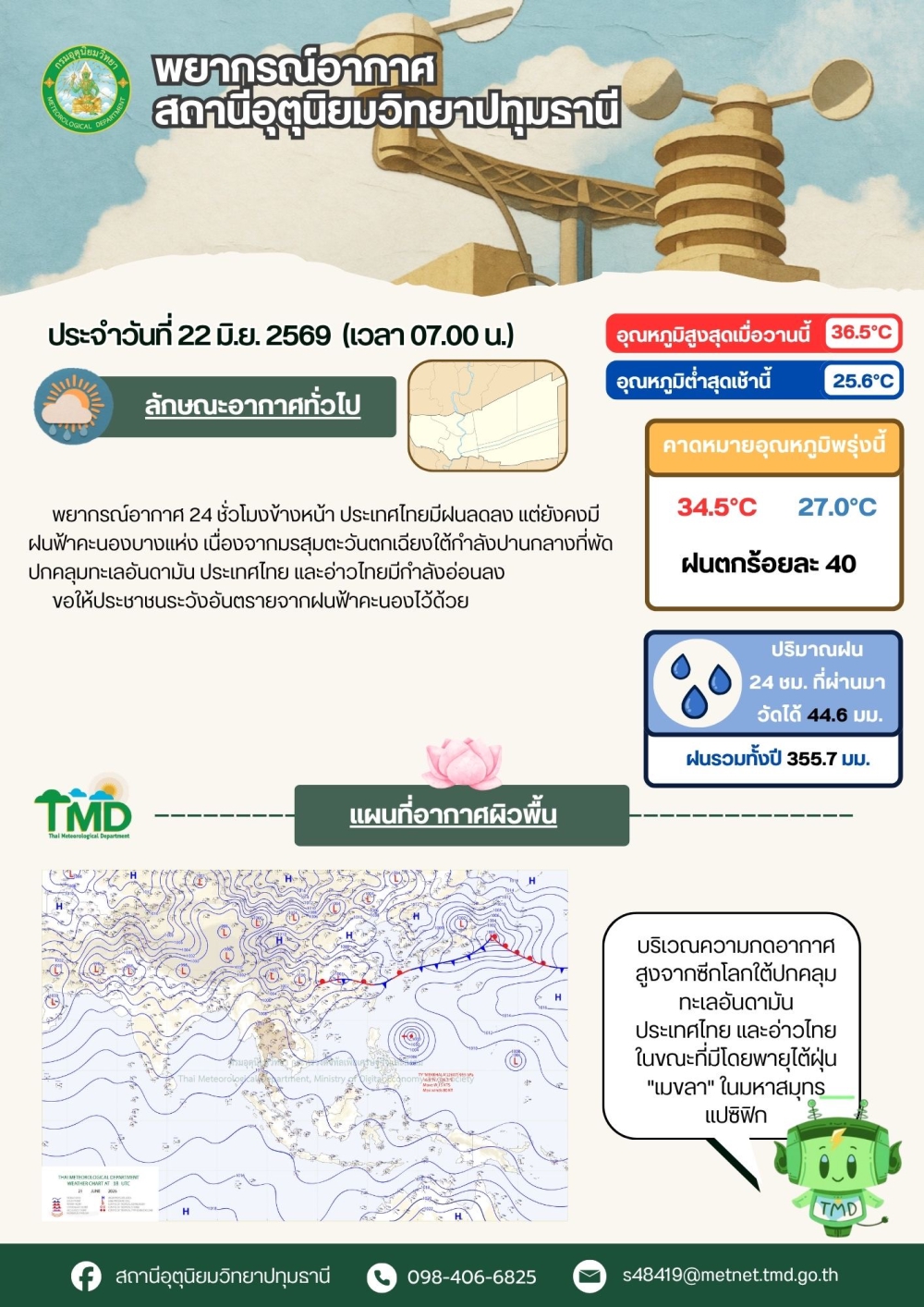 พยากรณ์อากาศจังหวัดปทุมธานี ประจำวันที่ 22 มิถุนายน 2569