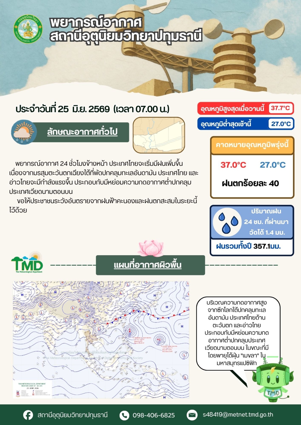 พยากรณ์อากาศจังหวัดปทุมธานี ประจำวันที่ 25 มิถุนายน 2569