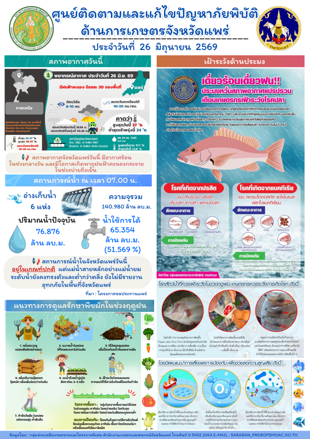ศูนย์ติดตามและแก้ไขปัญหาภัยพิบัติด้านการเกษตรจังหวัดแพร่