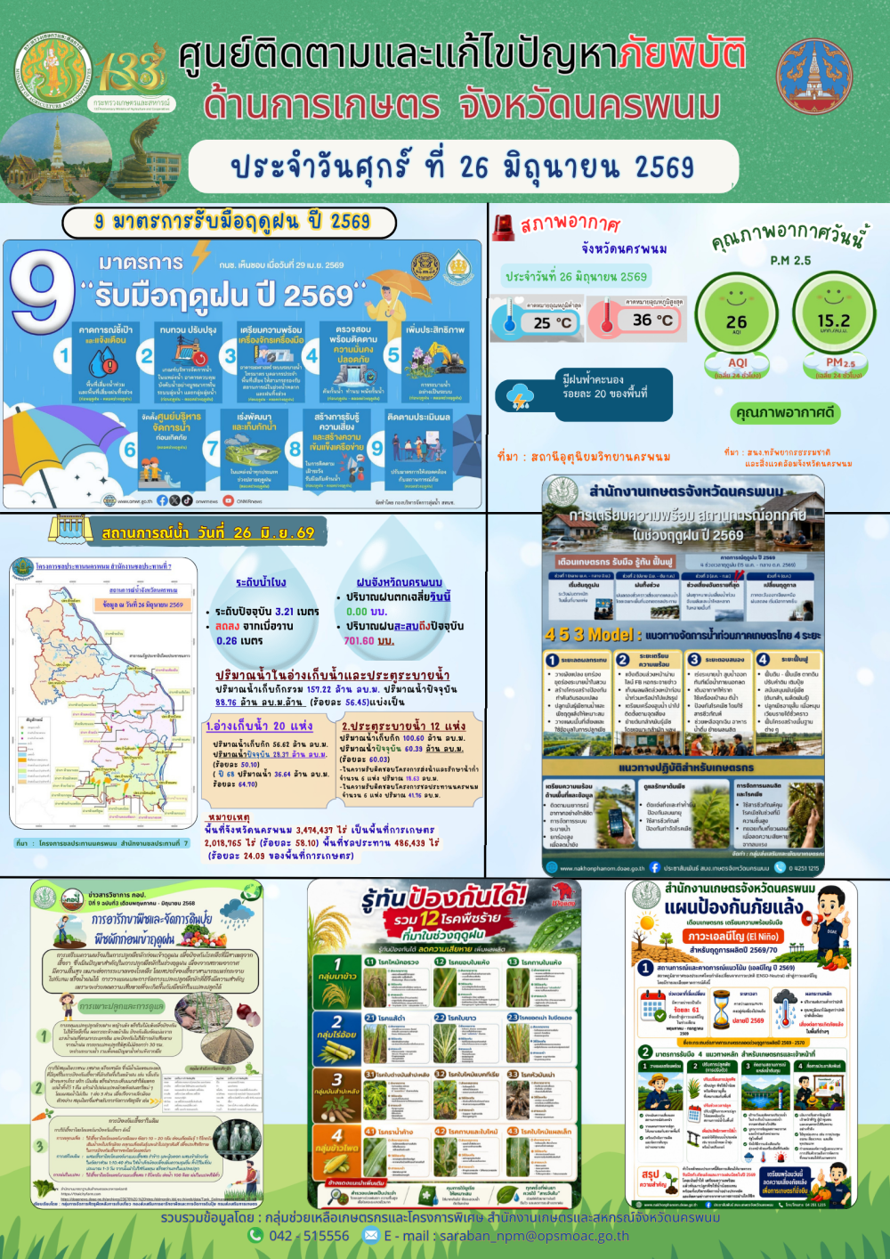 ศูนย์ติดตามและแก้ไขปัญหาภัยพิบัติด้านการเกษตร
