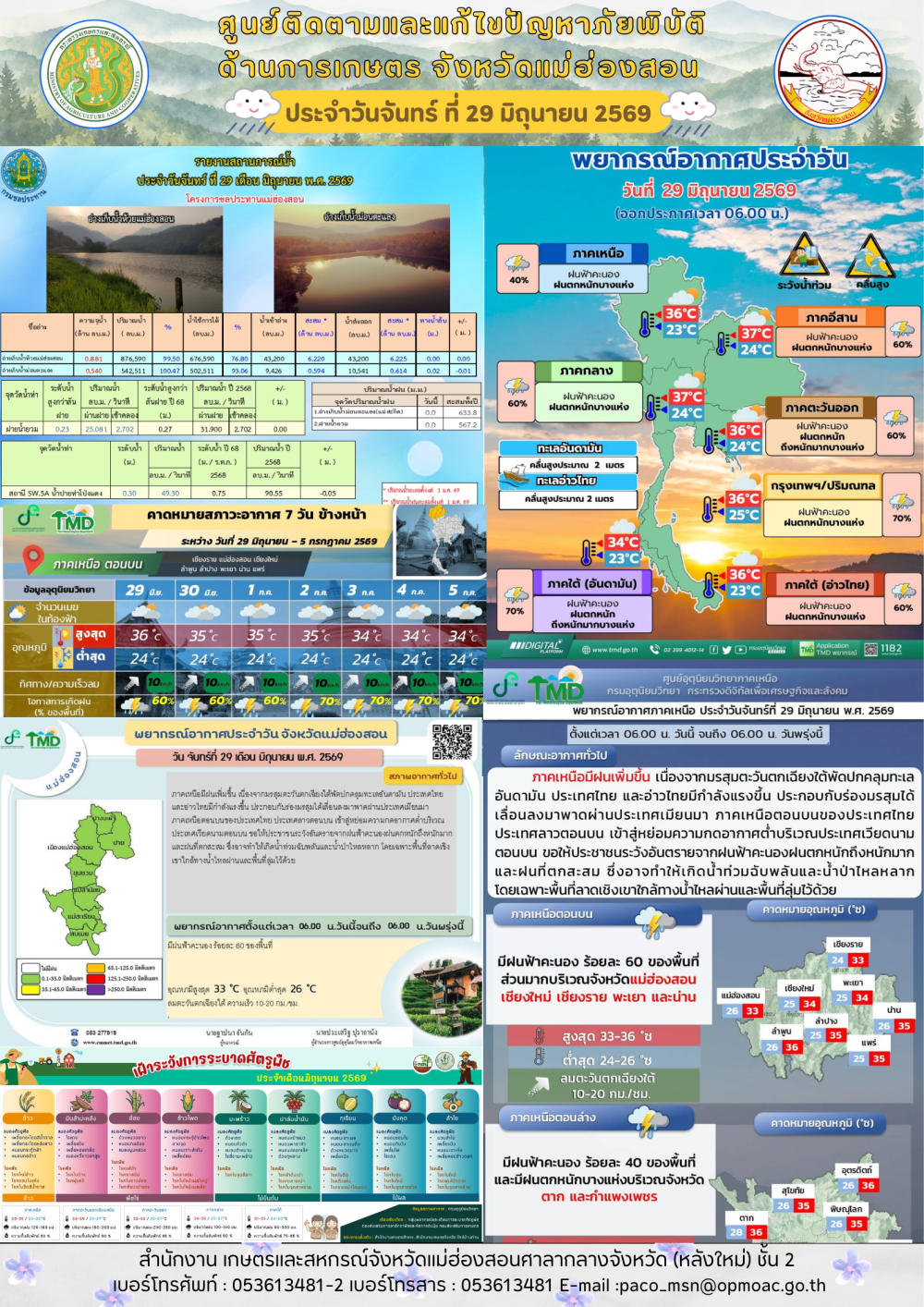 ศูนย์ติดตามและแก้ไขปัญหาภัยพิบัติด้านการเกษตรจังหวัดแม่ฮ่องสอน