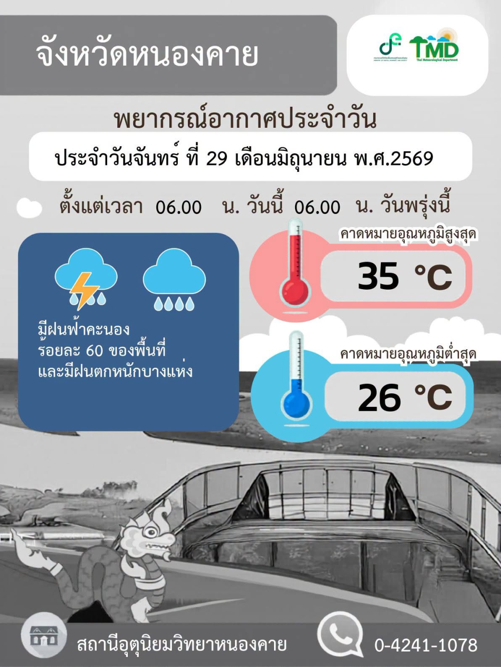รายงานสภาพอากาศที่ส่งผลต่อด้านการเกษตร