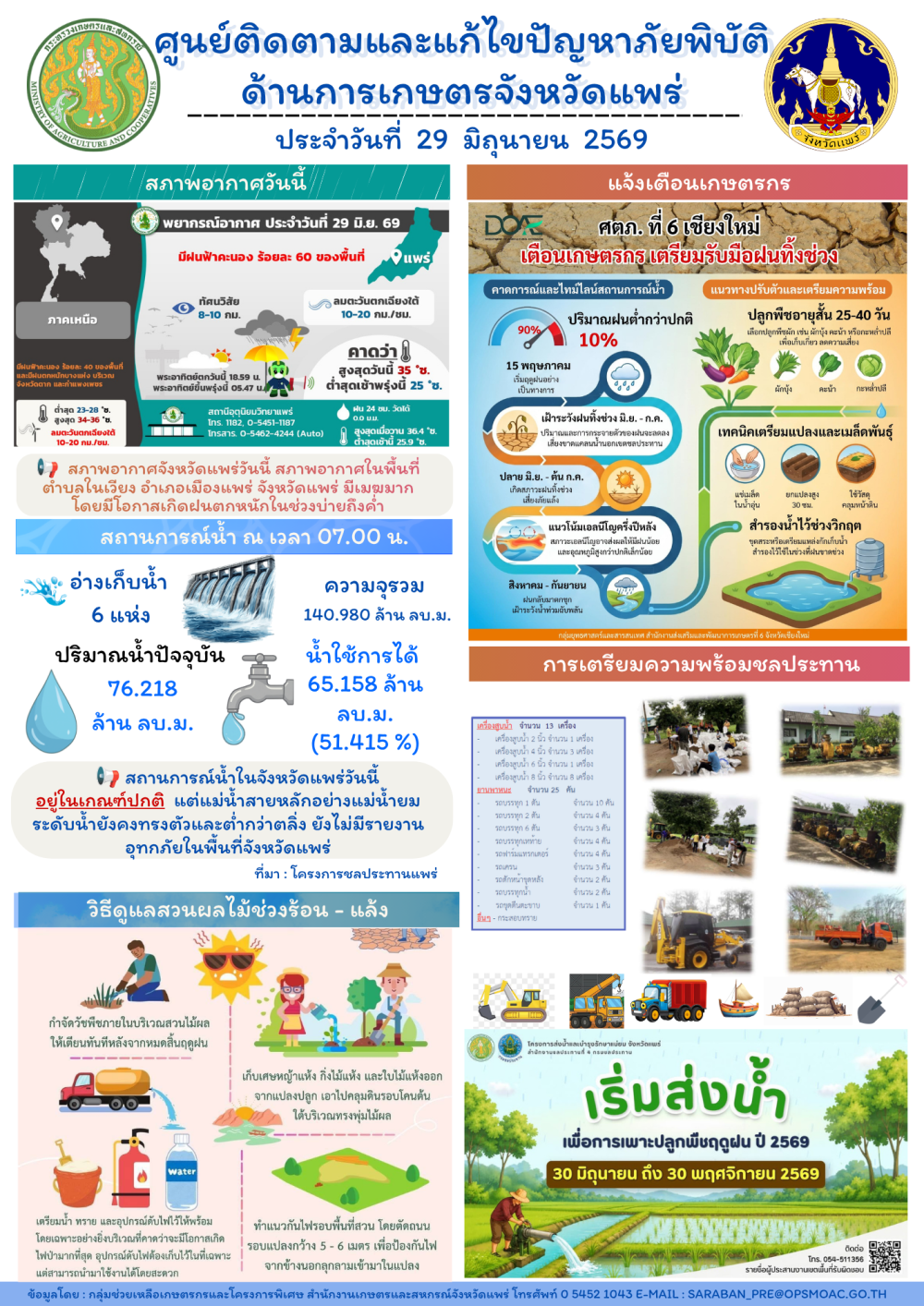 ศูนย์ติดตามและแก้ไขปัญหาภัยพิบัติด้านการเกษตรจังหวัดแพร่